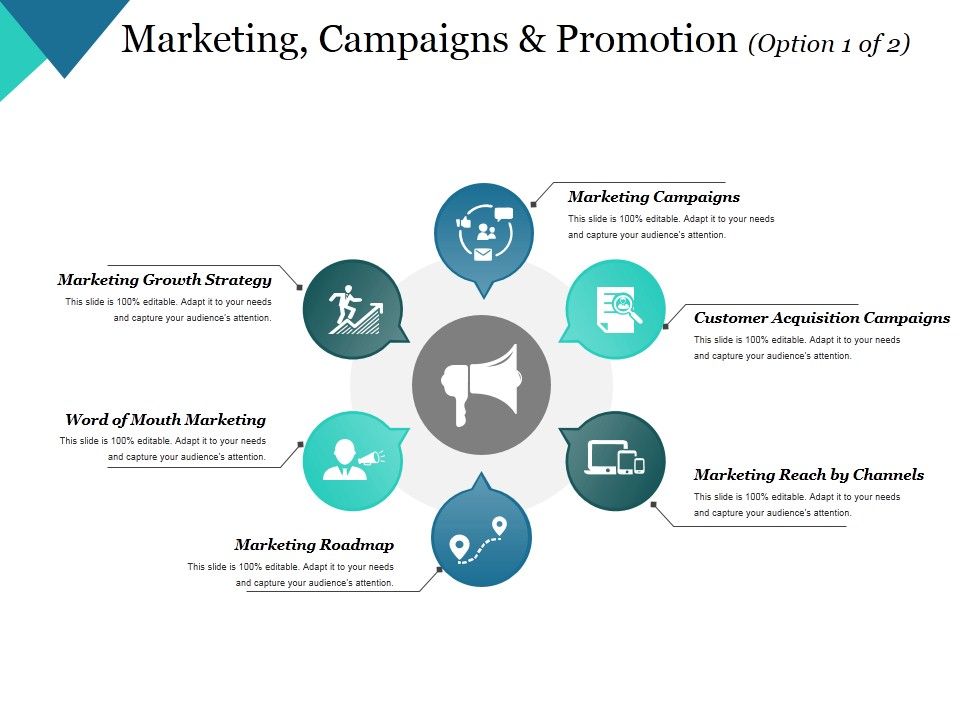 Marketing_Campaigns_And_Promotion_Template_1_Ppt_PowerPoint_Presentation_Slides_Graphics_Pictures_Slide_1.jpg
