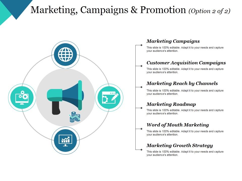 Marketing_Campaigns_And_Promotion_Template_2_Ppt_PowerPoint_Presentation_Inspiration_Graphics_Slide_1.jpg