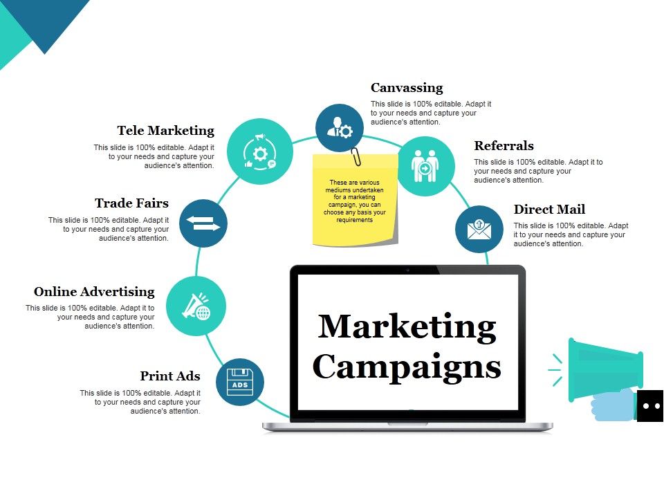 Marketing_Campaigns_Ppt_PowerPoint_Presentation_Gallery_Outfit_Slide_1.jpg