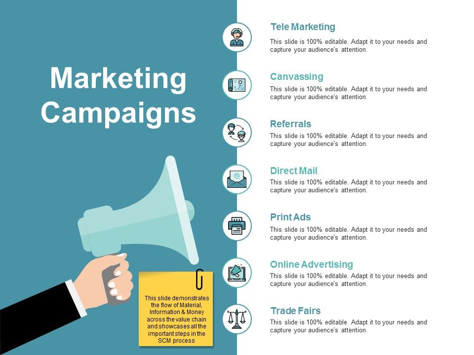 Marketing_Campaigns_Ppt_PowerPoint_Presentation_Show_Design_Ideas_Slide_1.jpg