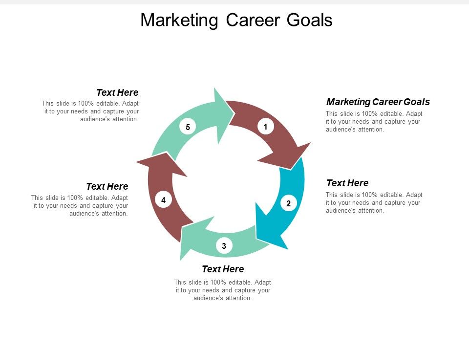 Marketing_Career_Goals_Ppt_PowerPoint_Presentation_Summary_Samples_Cpb_Slide_1.jpg