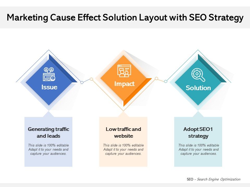 Marketing_Cause_Effect_Solution_Layout_With_SEO_Strategy_Ppt_PowerPoint_Presentation_Outline_Infographics_PDF_Slide_1.jpg