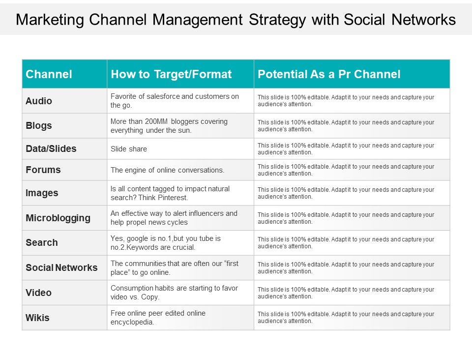 Marketing_Channel_Management_Strategy_With_Social_Networks_Ppt_PowerPoint_Presentation_File_Infographics_PDF_Slide_1.jpg