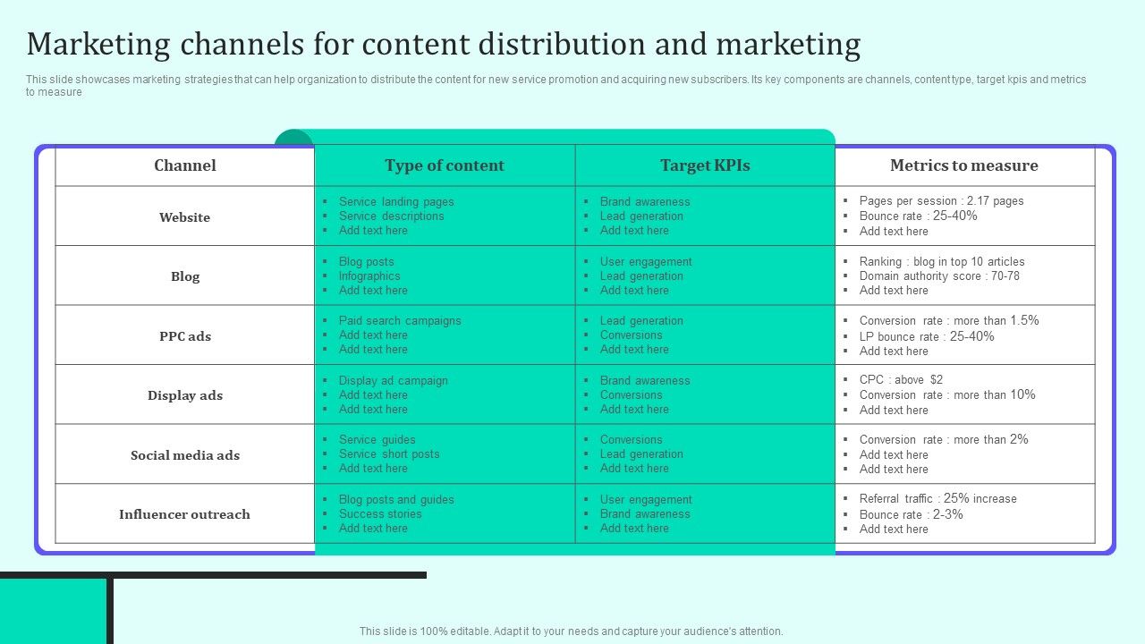 Marketing_Channels_For_Content_Distribution_And_Marketing_Download_PDF_Slide_1.jpg