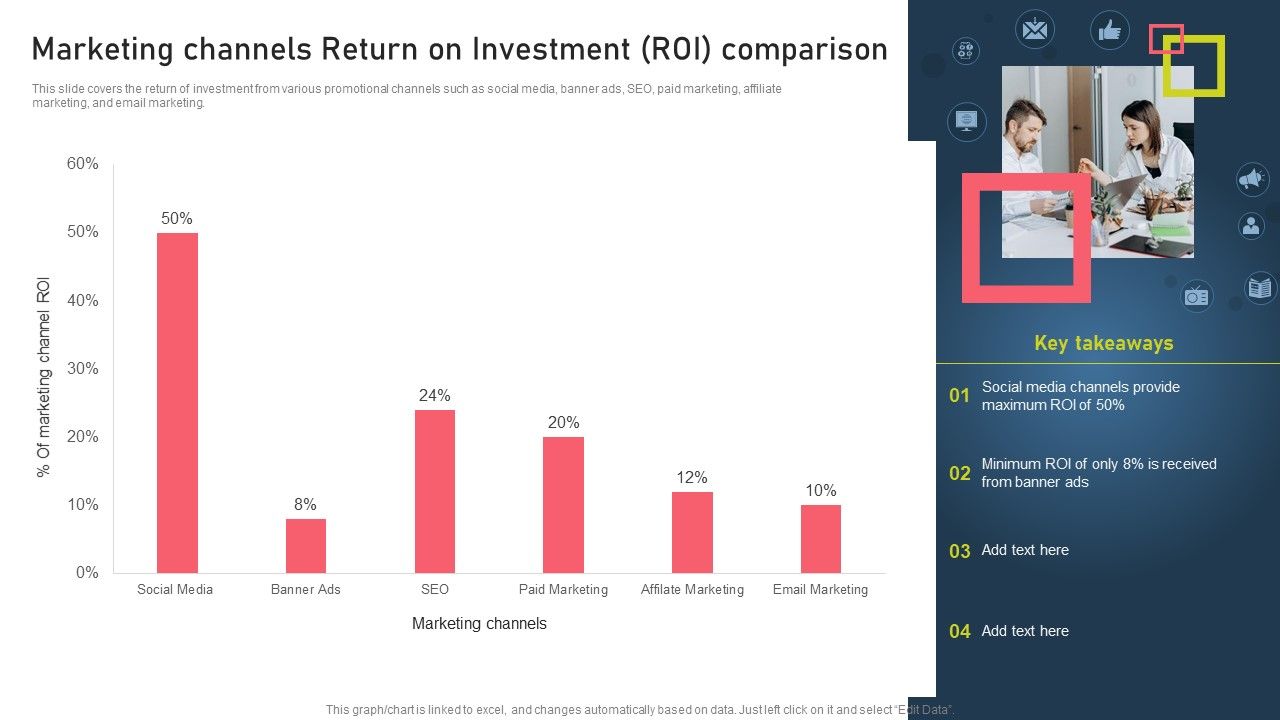 Marketing_Channels_Return_On_Investment_ROI_Comparison_Microsoft_PDF_Slide_1.jpg