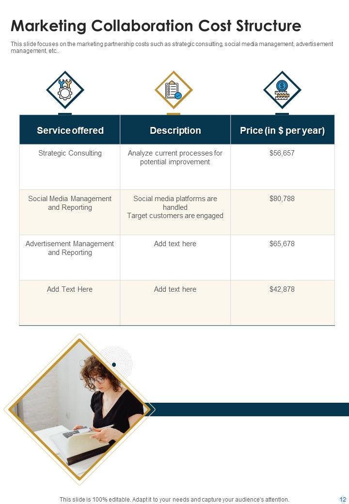Marketing Collaboration Proposal Example Document Report Doc Pdf Ppt