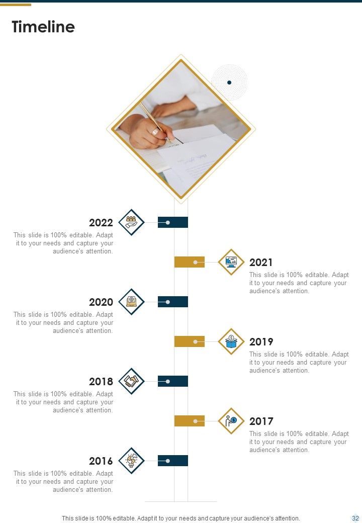 Marketing Collaboration Proposal Example Document Report Doc Pdf Ppt
