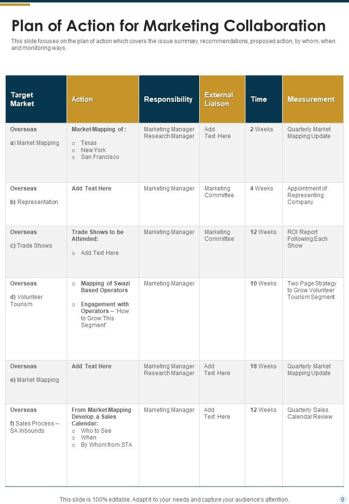 Marketing Collaboration Proposal Example Document Report Doc Pdf Ppt
