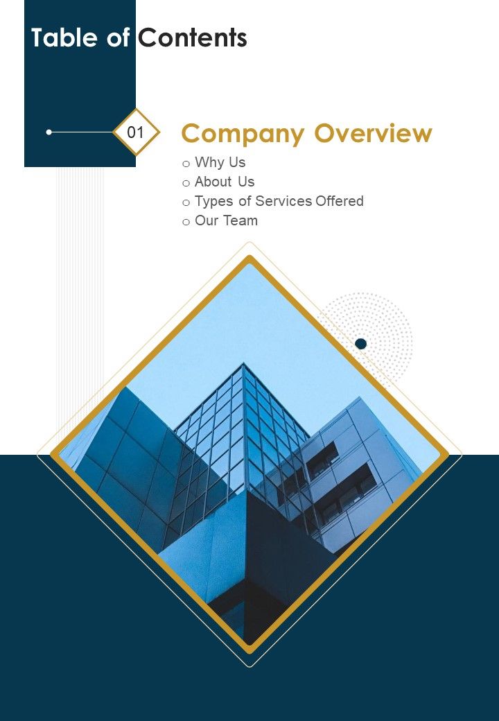 Marketing Collaboration Proposal Table Of Contents One Pager Sample Example Document Slide01