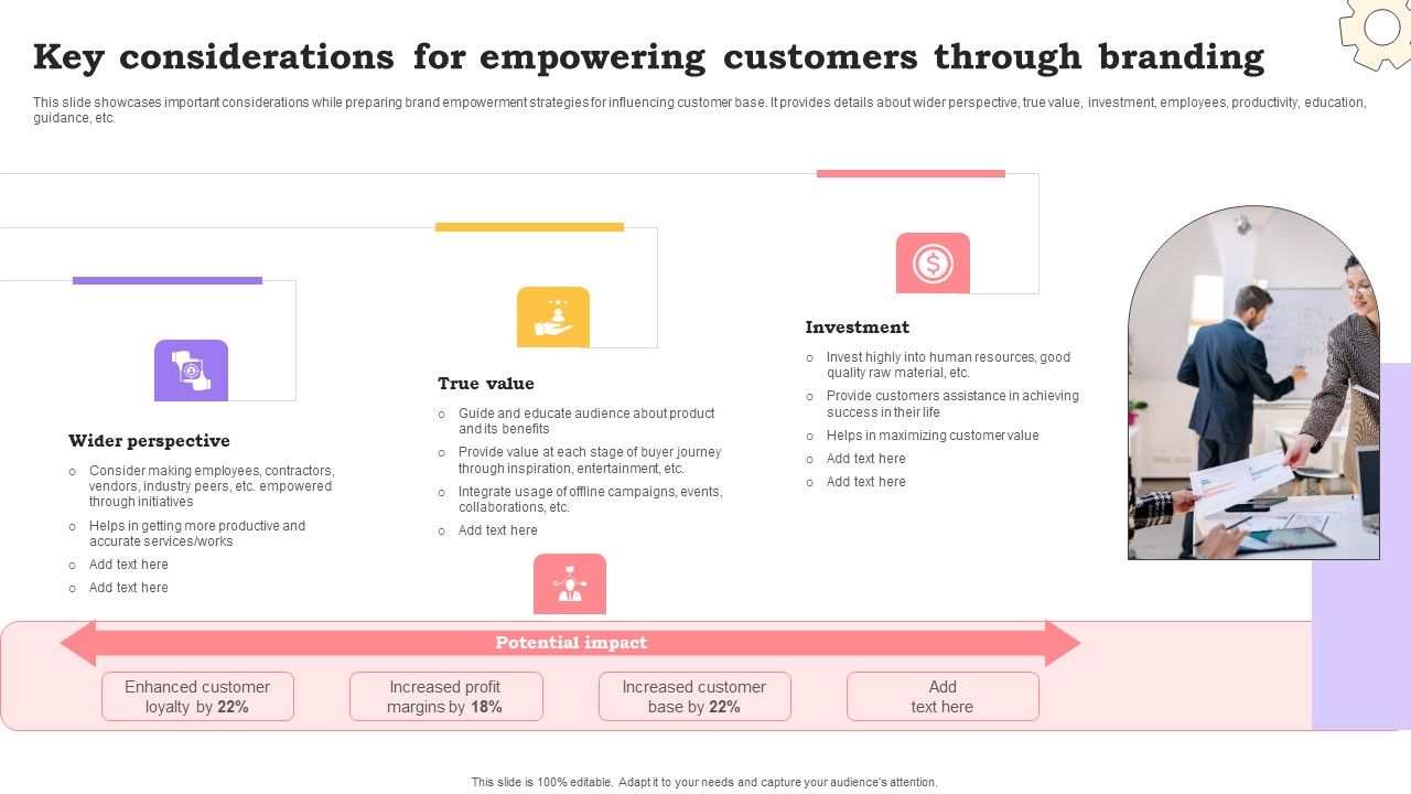 Marketing_Commodities_And_Offerings_Key_Considerations_For_Empowering_Customers_Through_Branding_Introduction_PDF_Slide_1.jpg