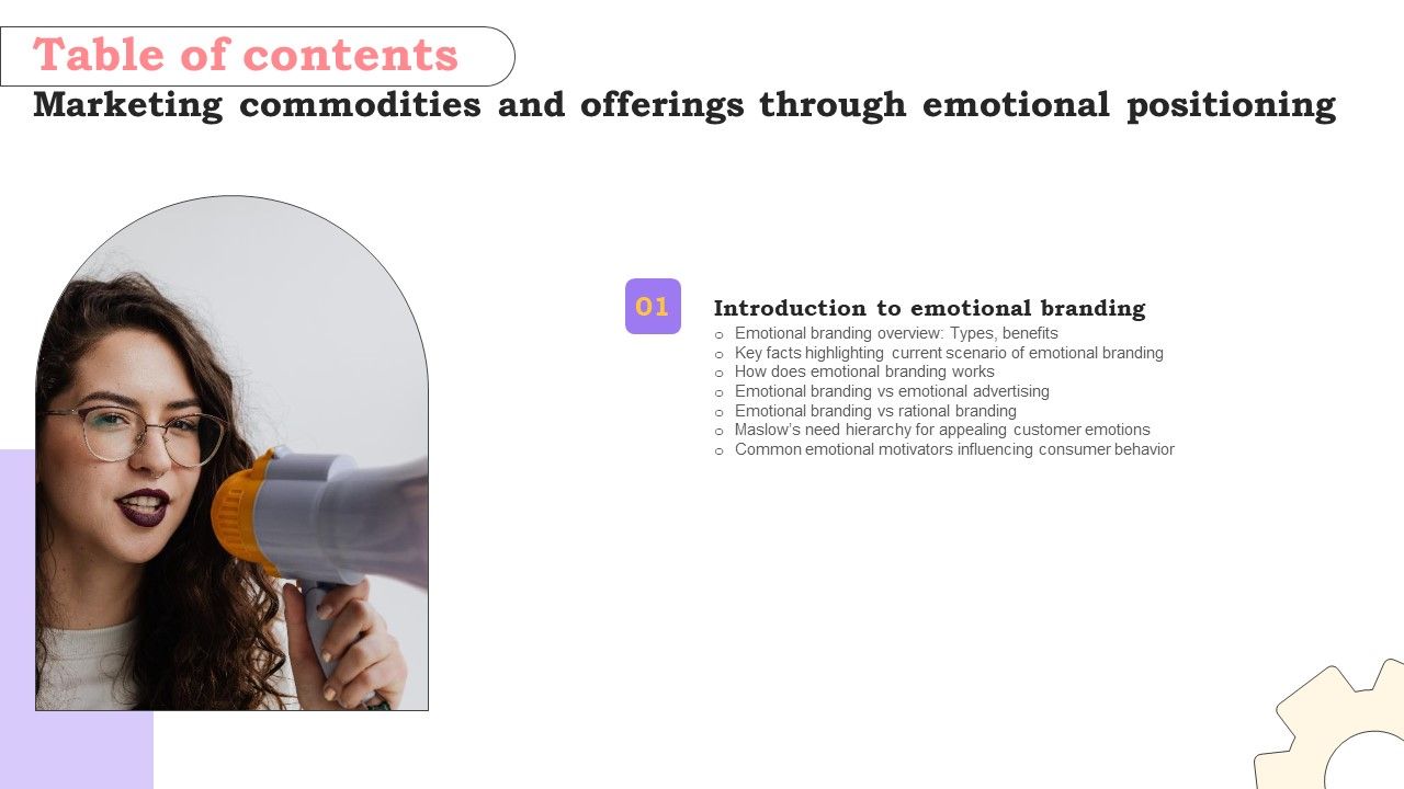 Marketing_Commodities_And_Offerings_Through_Emotional_Positioning_Table_Of_Contents_Slides_PDF_Slide_1.jpg