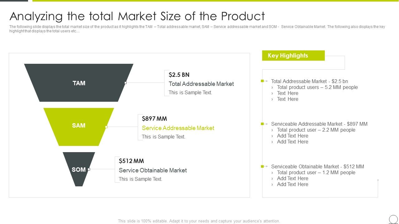 Marketing_Communication_Channels_For_Increasing_Brand_Awarenes_Analyzing_The_Total_Market_Graphics_PDF_Slide_1.jpg