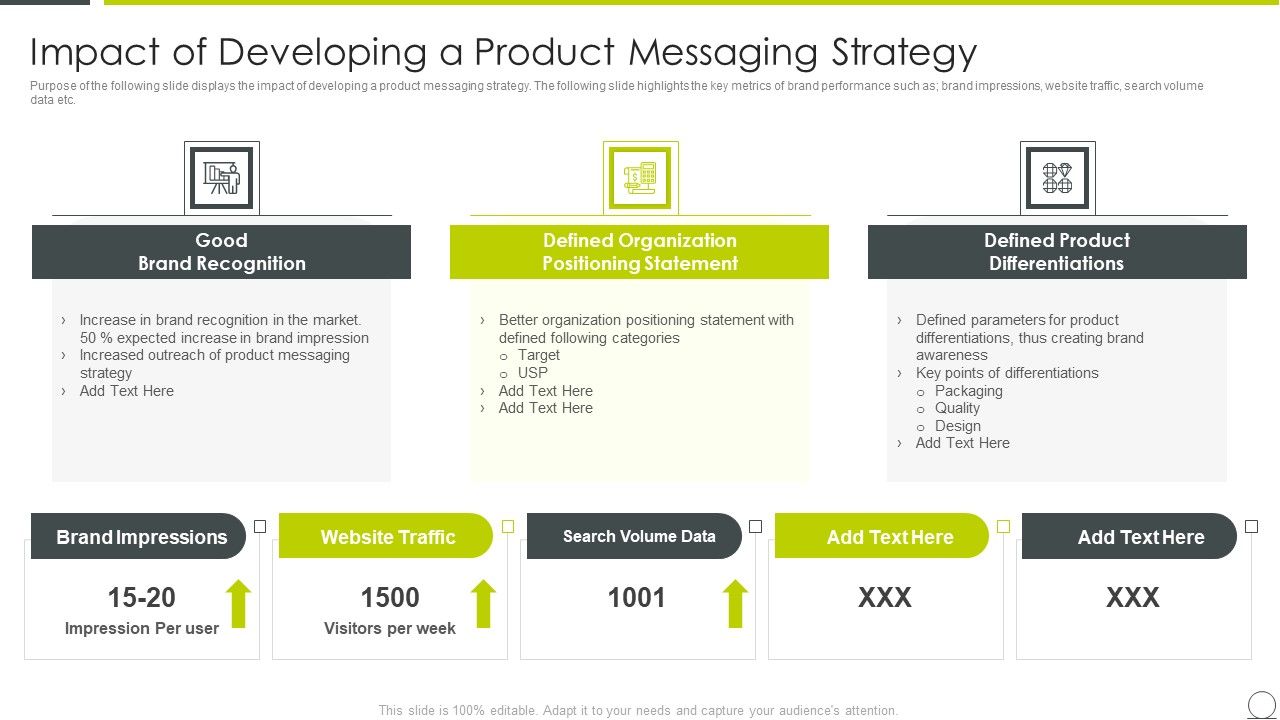 Marketing_Communication_Channels_For_Increasing_Brand_Awarenes_Impact_Of_Developing_A_Product_Introduction_PDF_Slide_1.jpg