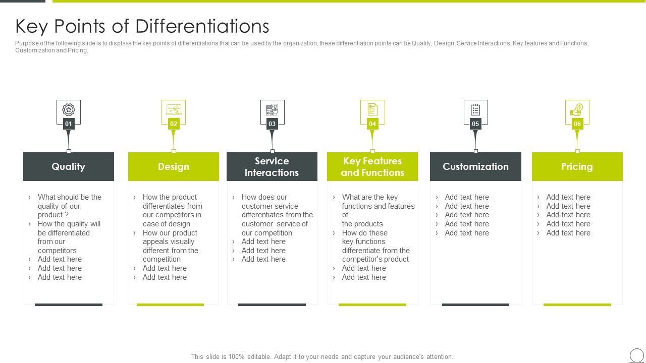 Marketing_Communication_Channels_For_Increasing_Brand_Awarenes_Key_Points_Of_Differentiations_Themes_PDF_Slide_1.jpg