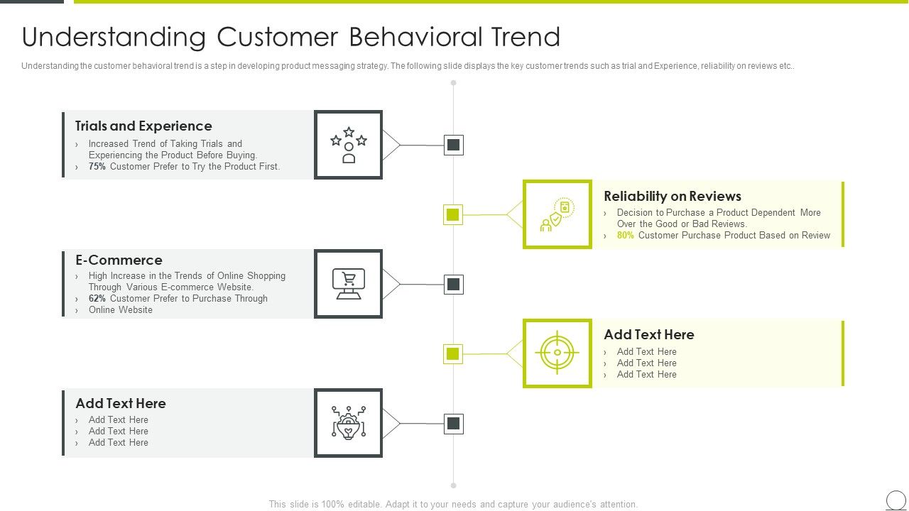 Marketing_Communication_Channels_For_Increasing_Brand_Awarenes_Understanding_Rules_PDF_Slide_1.jpg