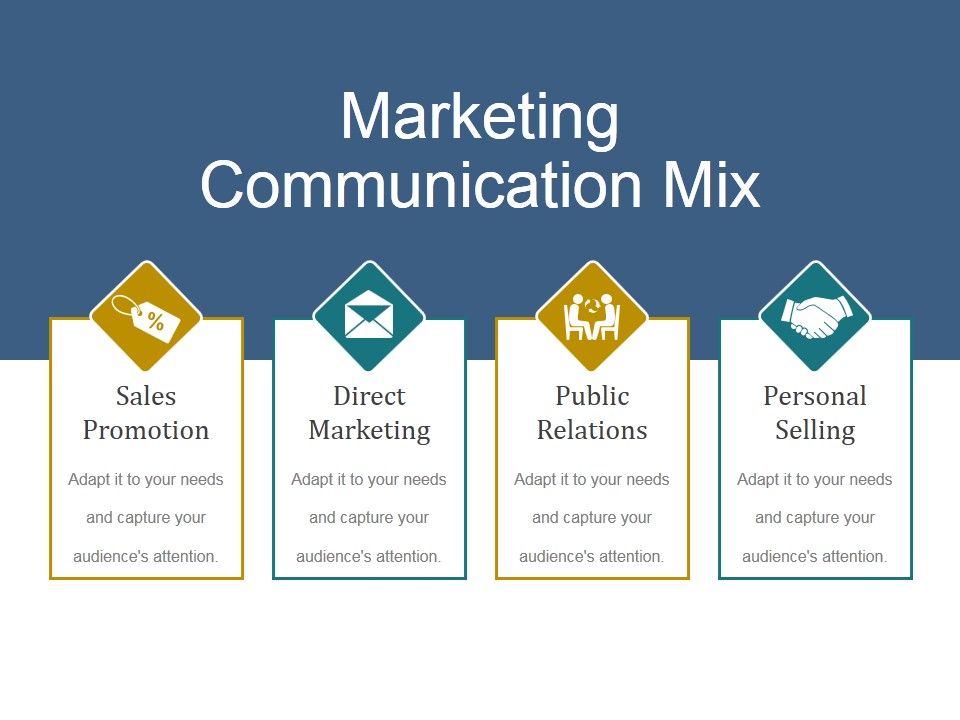 Marketing_Communication_Mix_Ppt_PowerPoint_Presentation_Pictures_Picture_Slide_1.jpg