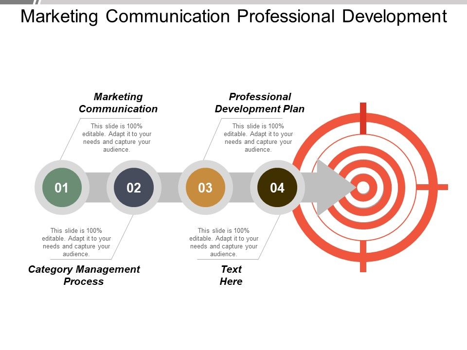 Marketing_Communication_Professional_Development_Plan_Category_Management_Process_Ppt_PowerPoint_Presentation_File_Master_Slide_Slide_1.jpg