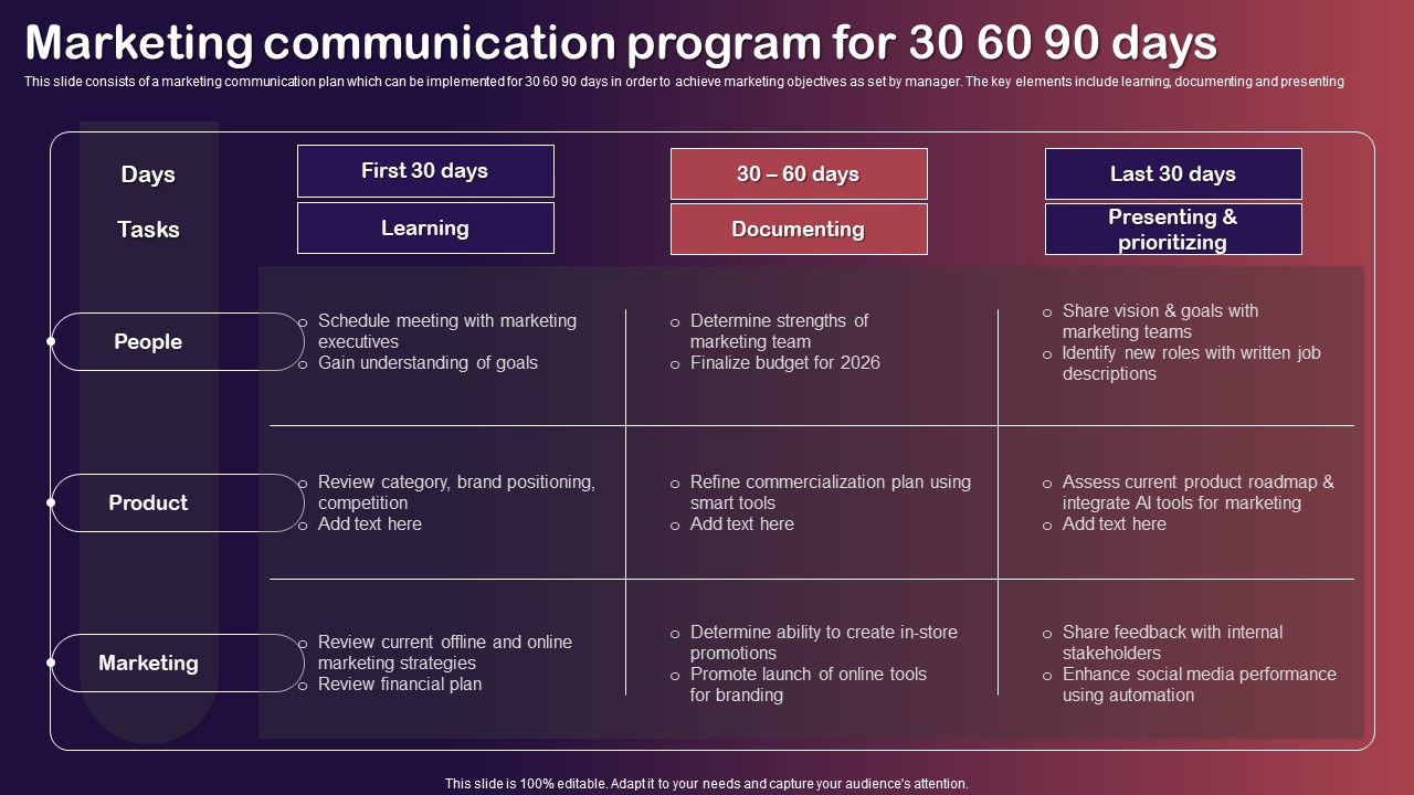 Marketing_Communication_Program_For_30_60_90_Days_Topics_PDF_Slide_1.jpg