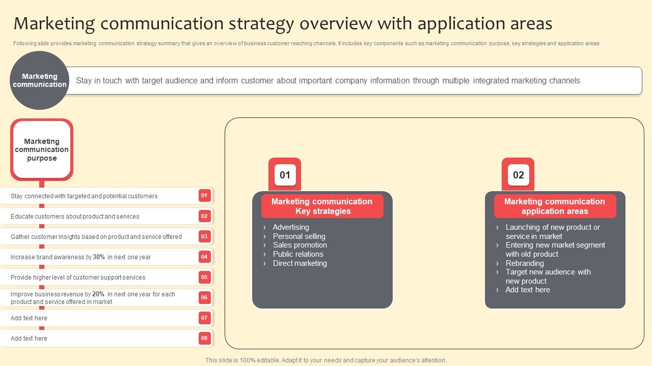 Marketing_Communication_Strategy_Overview_With_Application_Areas_Graphics_PDF_Slide_1.jpg