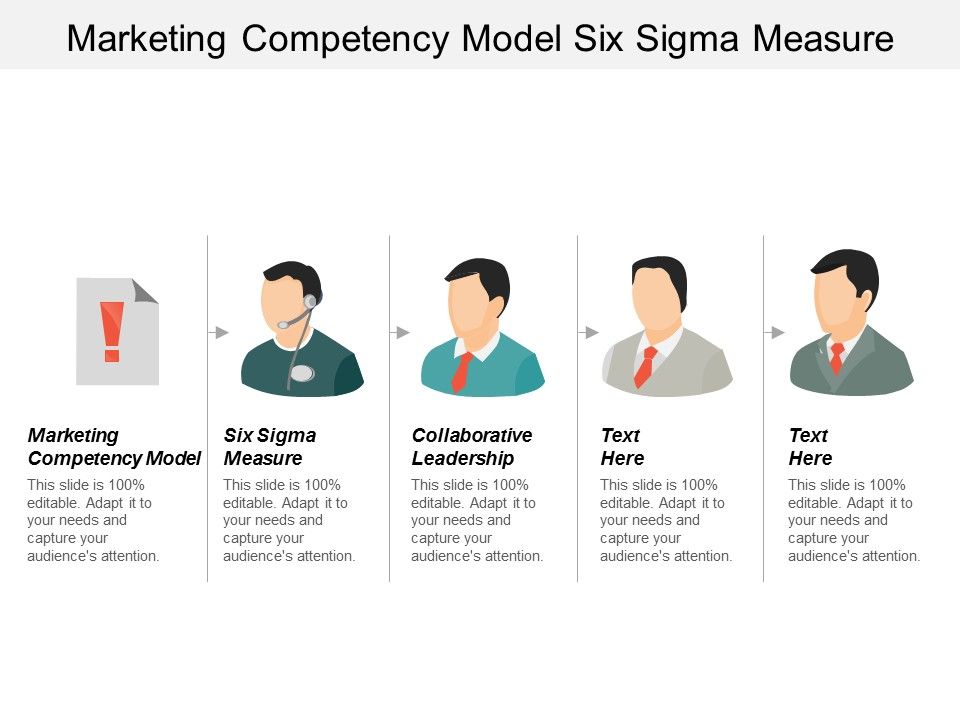 Marketing_Competency_Model_Six_Sigma_Measure_Collaborative_Leadership_Ppt_PowerPoint_Presentation_Pictures_Layout_Slide_1.jpg