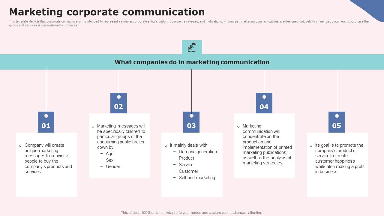 Marketing_Corporate_Communication_Information_PDF_Slide_1.jpg