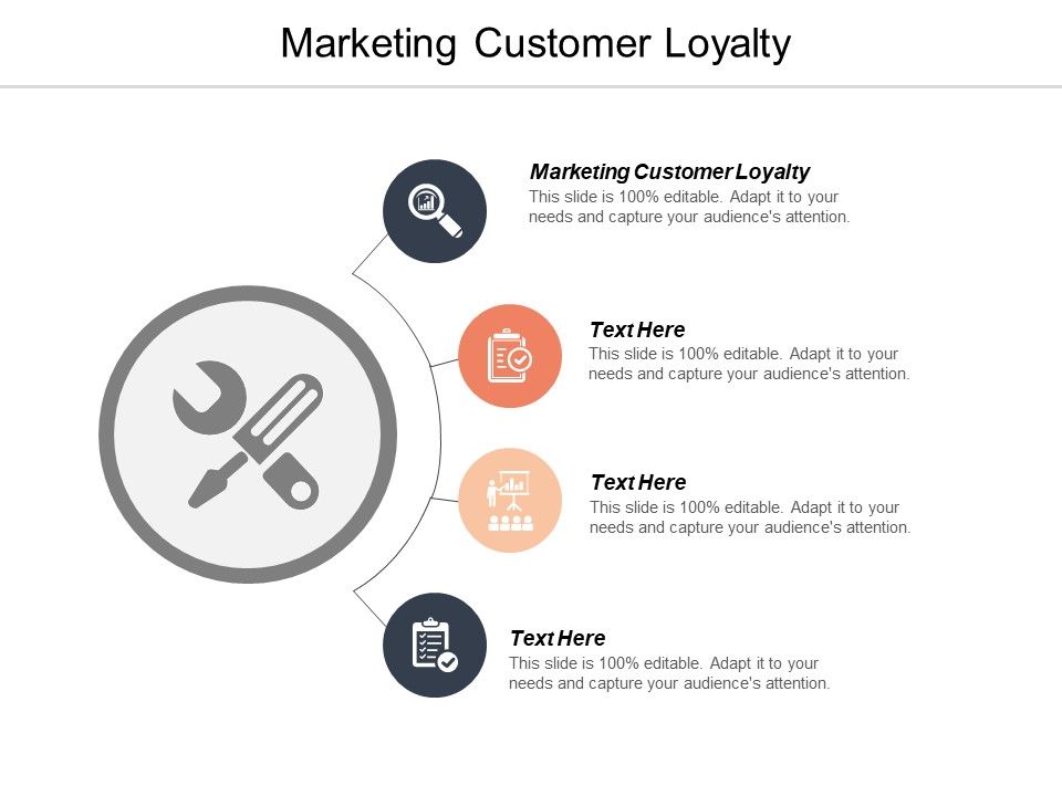Marketing_Customer_Loyalty_Ppt_PowerPoint_Presentation_Styles_Ideas_Cpb_Slide_1.jpg