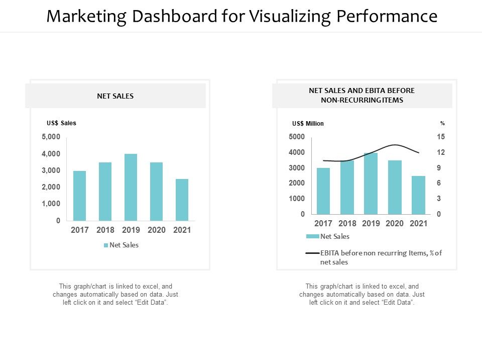 Marketing_Dashboard_For_Visualizing_Performance_Ppt_PowerPoint_Presentation_Summary_Slide_Download_Slide_1.jpg