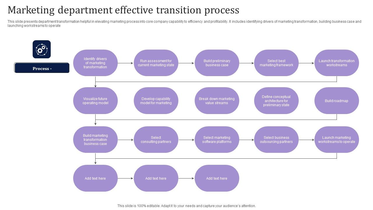 Marketing_Department_Effective_Transition_Process_Slides_PDF_Slide_1.jpg