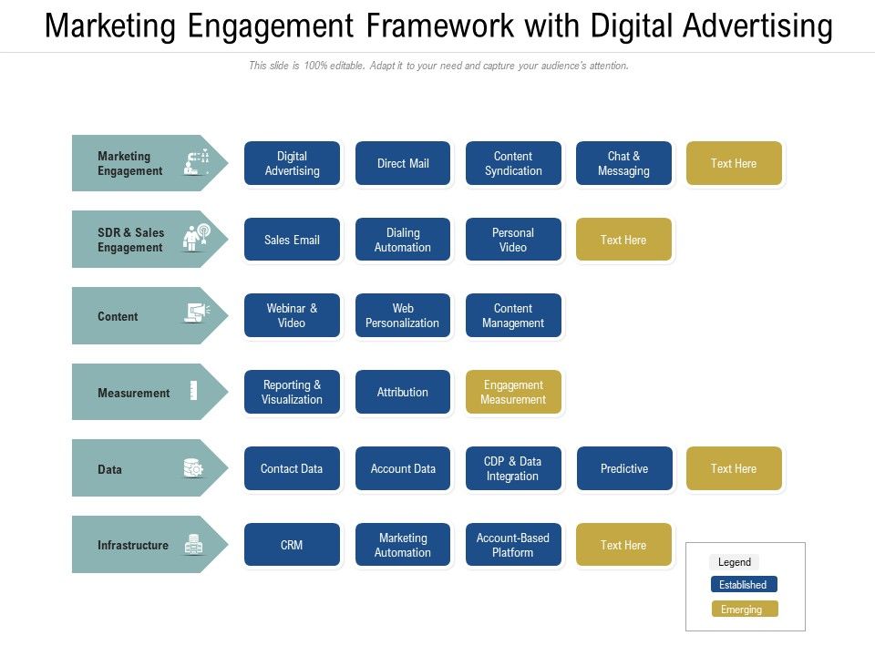 Marketing_Engagement_Framework_With_Digital_Advertising_Ppt_PowerPoint_Presentation_File_Clipart_Images_PDF_Slide_1.jpg