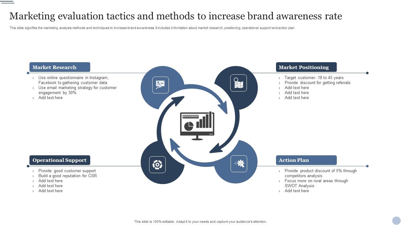 Marketing_Evaluation_Tactics_And_Methods_To_Increase_Brand_Awareness_Rate_Ppt_Model_Microsoft_PDF_Slide_1.jpg