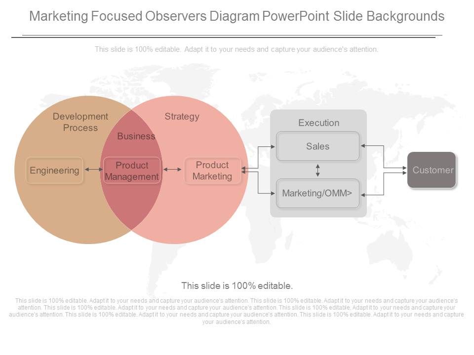 Marketing_Focused_Observers_Diagram_Powerpoint_Slide_Backgrounds_1.jpg