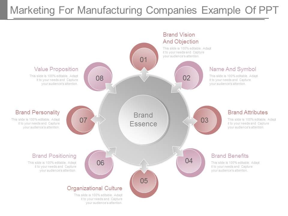 Marketing_For_Manufacturing_Companies_Example_Of_Ppt_1.jpg