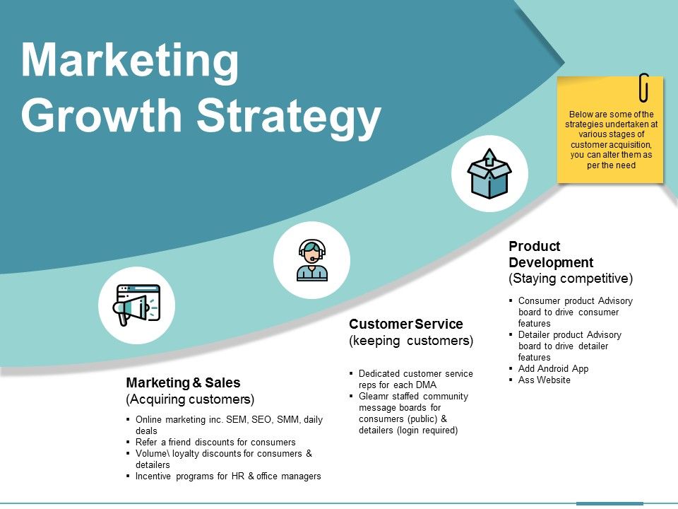 Marketing_Growth_Strategy_Ppt_PowerPoint_Presentation_Gallery_Show_Slide_1.jpg