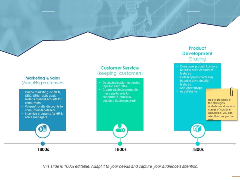 Marketing_Growth_Strategy_Ppt_PowerPoint_Presentation_Layouts_Design_Templates_Slide_1.jpg
