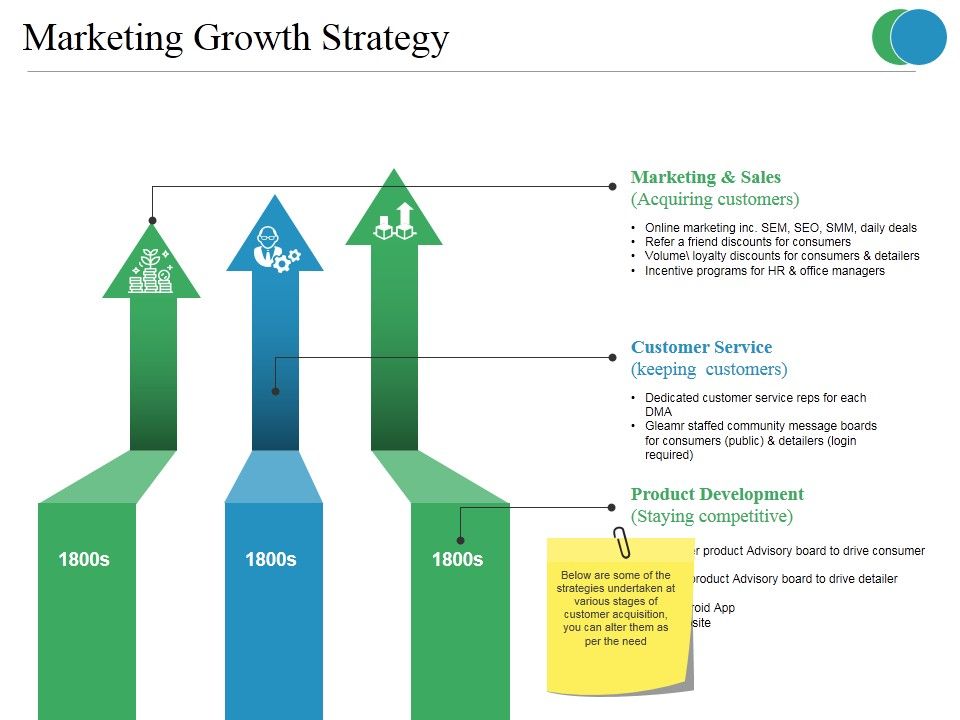 Marketing_Growth_Strategy_Ppt_PowerPoint_Presentation_Slides_Examples_Slide_1.jpg
