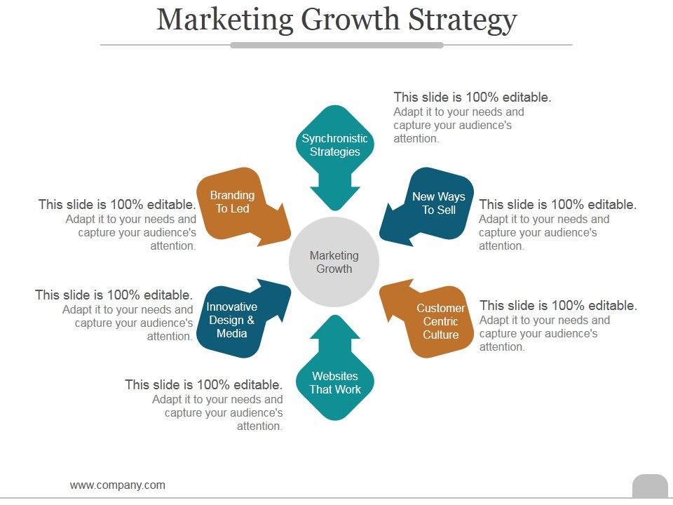 Marketing_Growth_Strategy_Ppt_PowerPoint_Presentation_Template_Slide_1.jpg