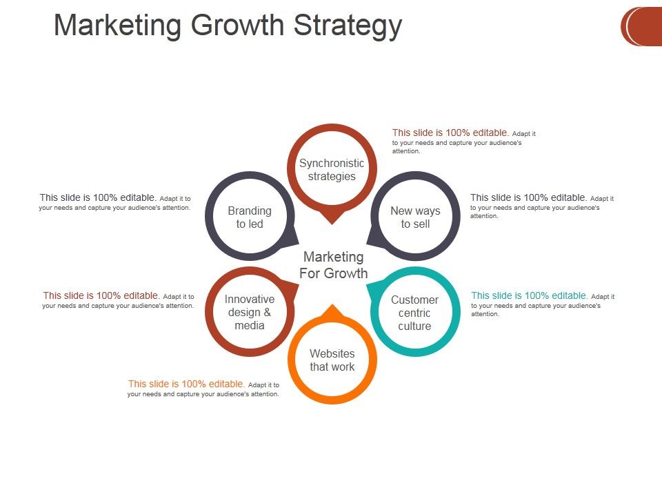 Marketing_Growth_Strategy_Template_1_Ppt_PowerPoint_Presentation_Rules_Slide_1.jpg