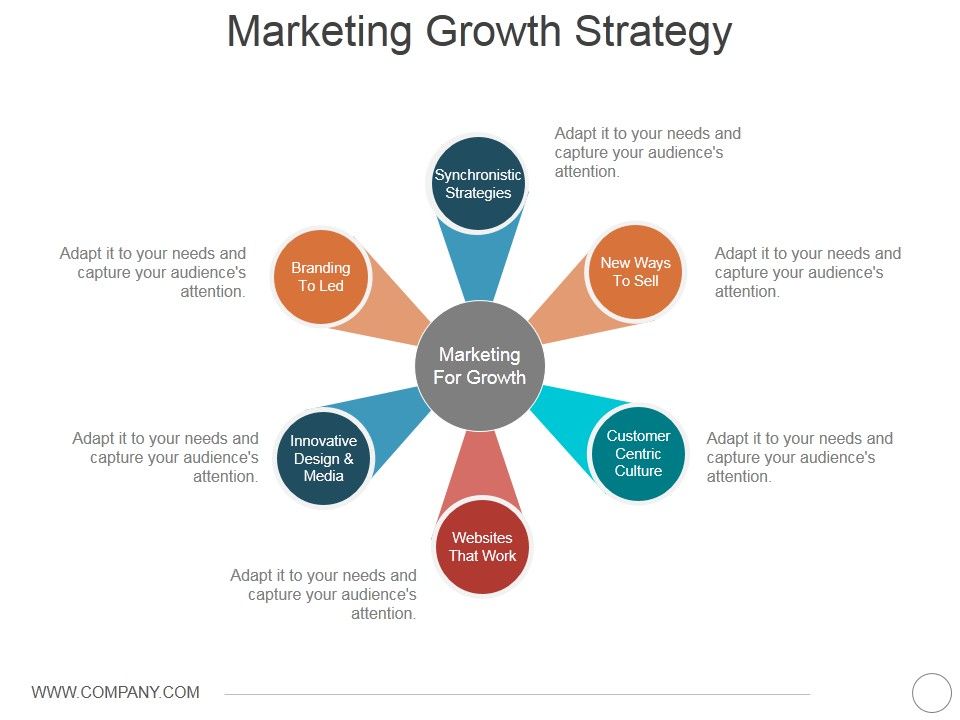 Marketing_Growth_Strategy_Template_2_Ppt_PowerPoint_Presentation_Gallery_Inspiration_Slide_1.jpg