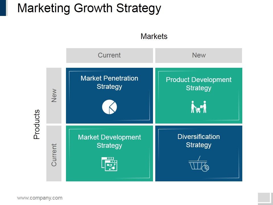 Marketing_Growth_Strategy_Template_2_Ppt_PowerPoint_Presentation_Show_Elements_Slide_1.jpg