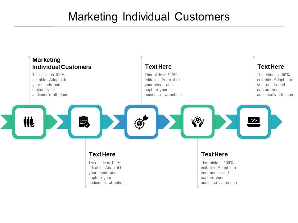 Marketing_Individual_Customers_Ppt_PowerPoint_Presentation_Summary_Display_Cpb_Pdf_Slide_1.jpg