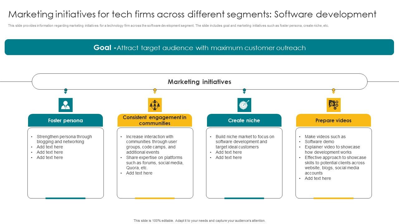 Marketing_Initiatives_For_Tech_Firms_Across_Different_Segments_Software_Development_Brochure_PDF_Slide_1.jpg
