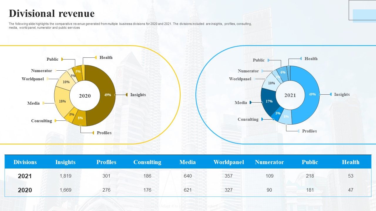 Marketing_Insights_Company_Profile_Divisional_Revenue_Demonstration_PDF_Slide_1.jpg