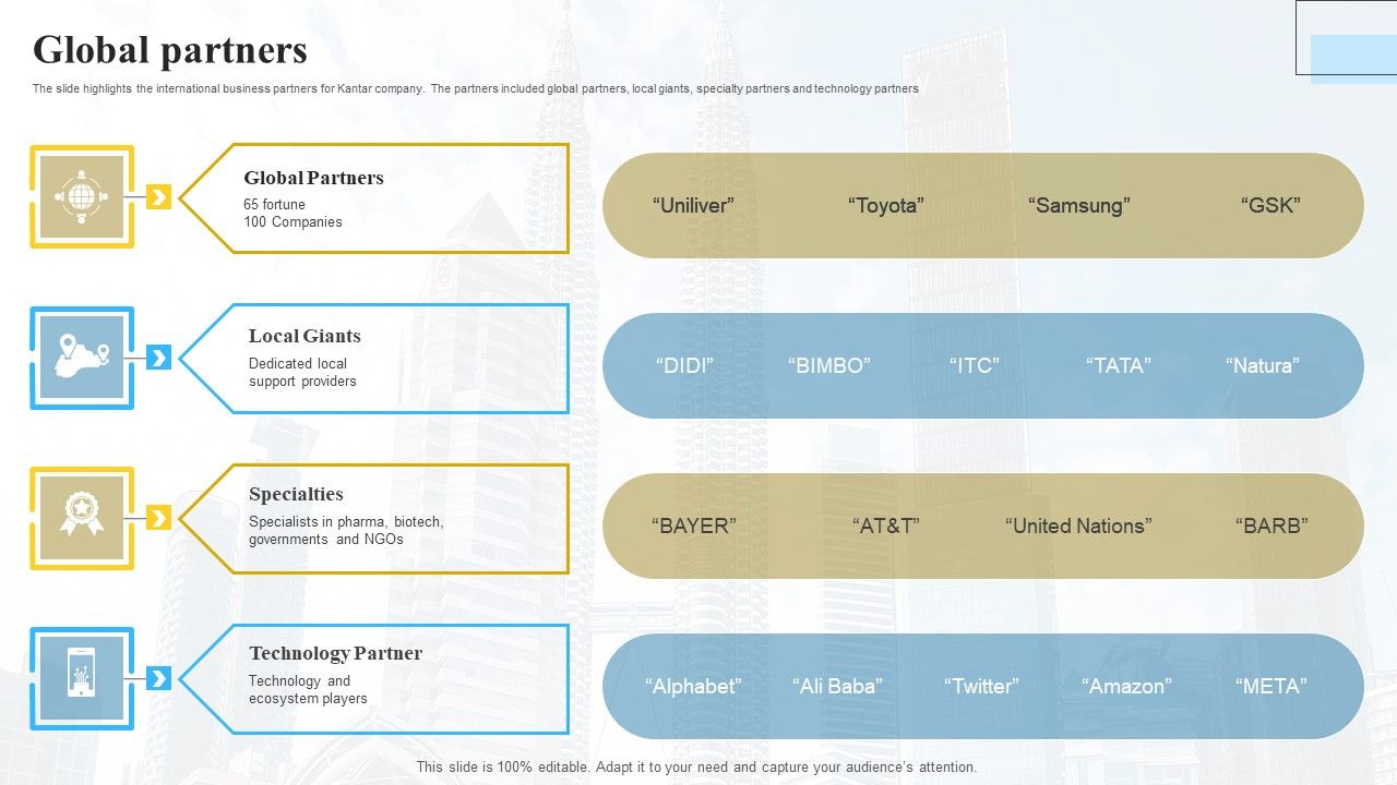 Marketing_Insights_Company_Profile_Global_Partners_Introduction_PDF_Slide_1.jpg