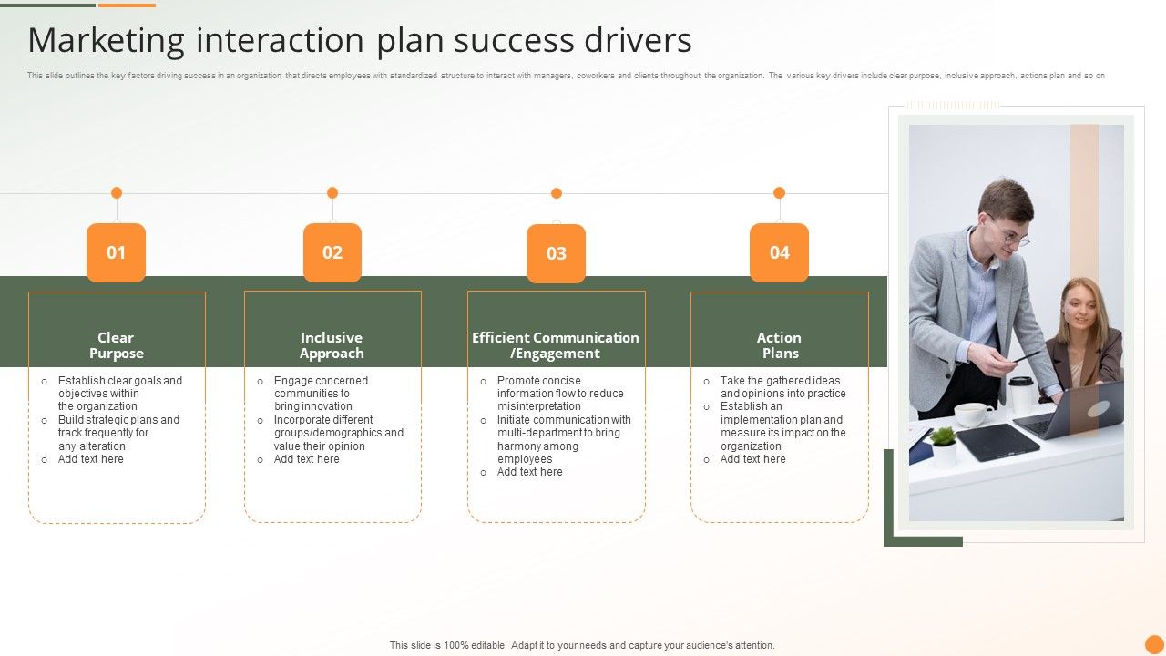 Marketing_Interaction_Plan_Success_Drivers_Ppt_PowerPoint_Presentation_Styles_Background_Images_PDF_Slide_1.jpg