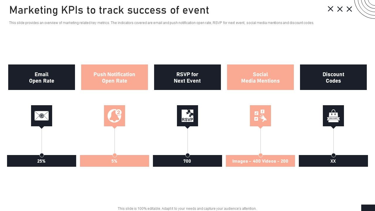 Marketing_KPIS_To_Track_Success_Of_Event_Stakeholder_Engagement_Plan_For_Launch_Event_Mockup_PDF_Slide_1.jpg
