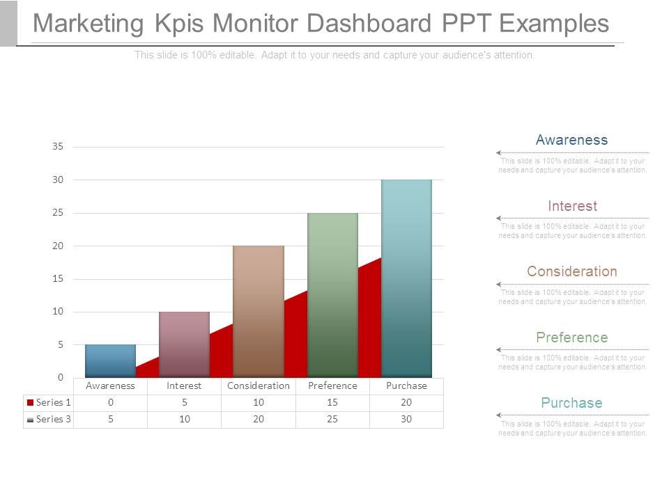Marketing_Kpis_Monitor_Dashboard_Ppt_Examples_1.jpg