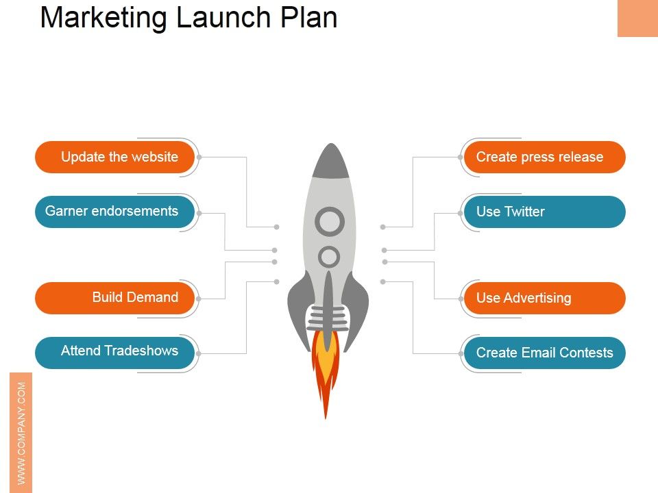 Marketing_Launch_Plan_Ppt_PowerPoint_Presentation_Pictures_Diagrams_Slide_1.jpg