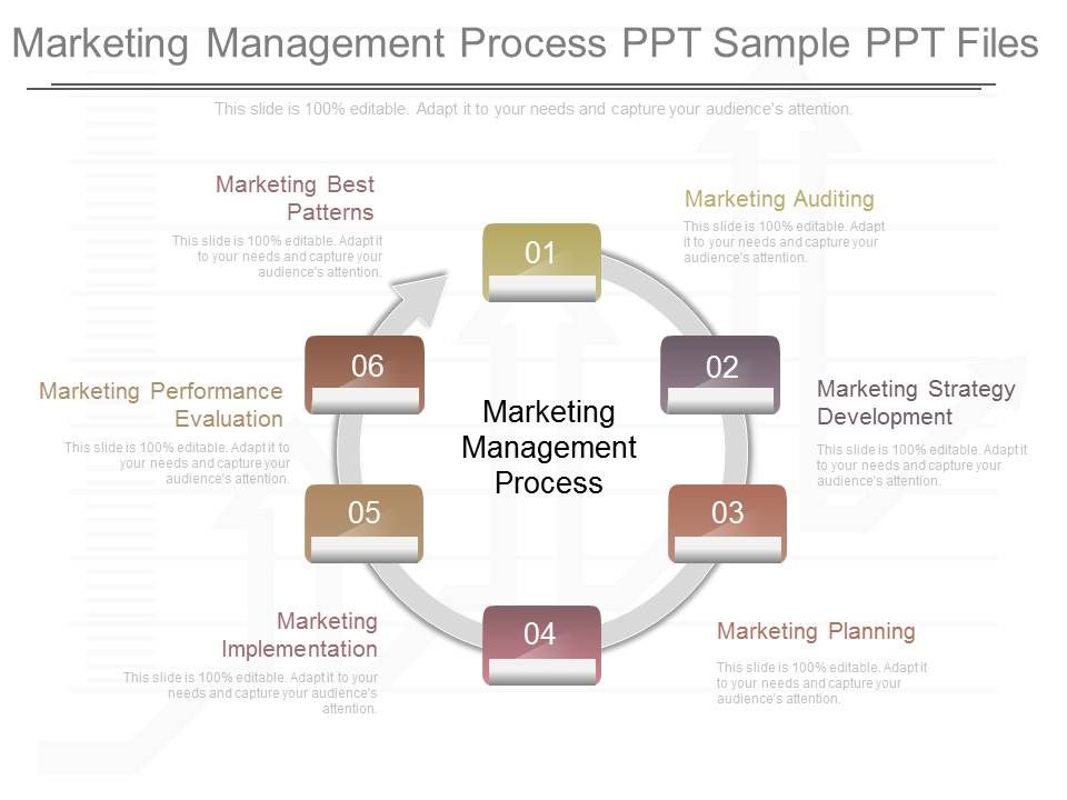 Marketing_Management_Process_Ppt_Sample_Ppt_Files_1.jpg