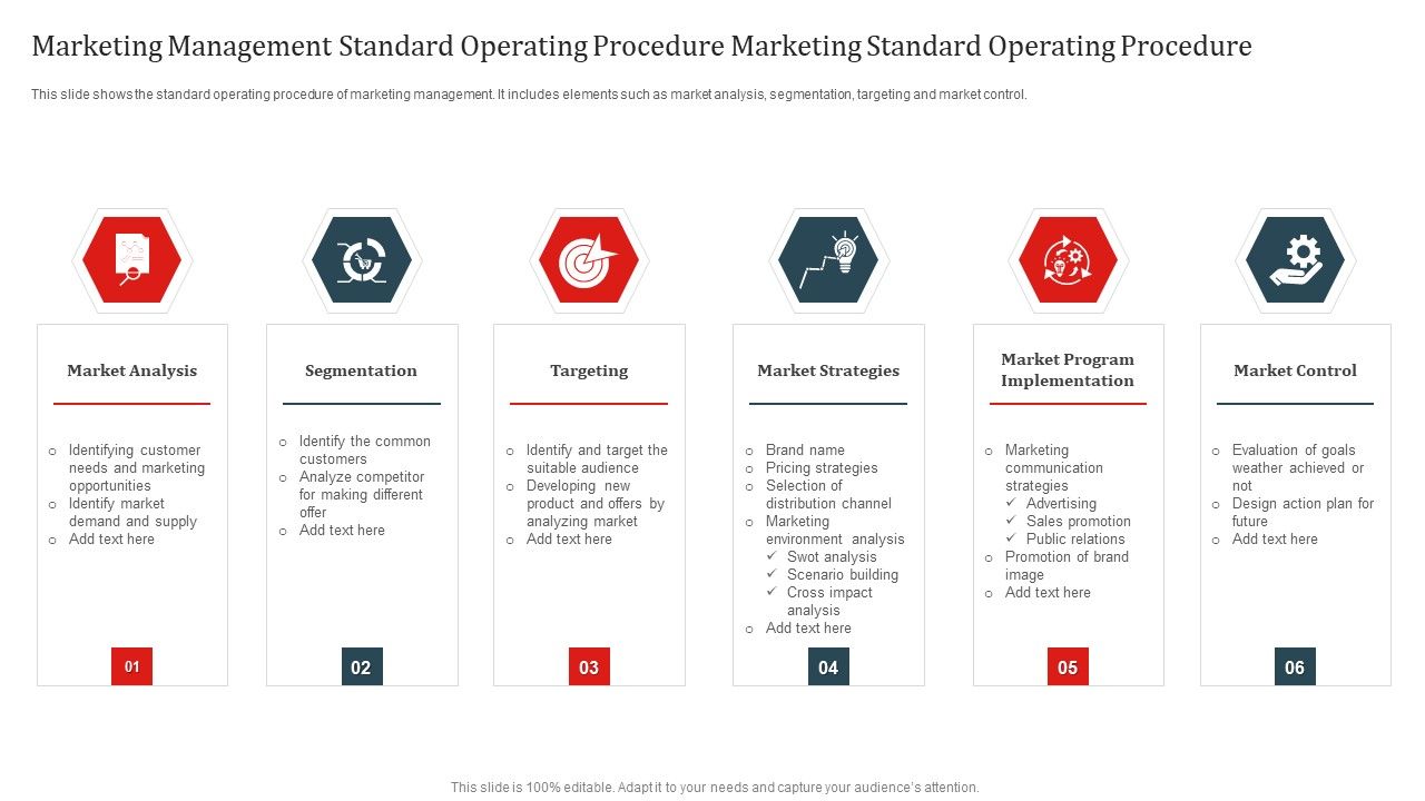 Marketing_Management_Standard_Operating_Procedure_Marketing_Standard_Operating_Procedure_Portrait_PDF_Slide_1.jpg