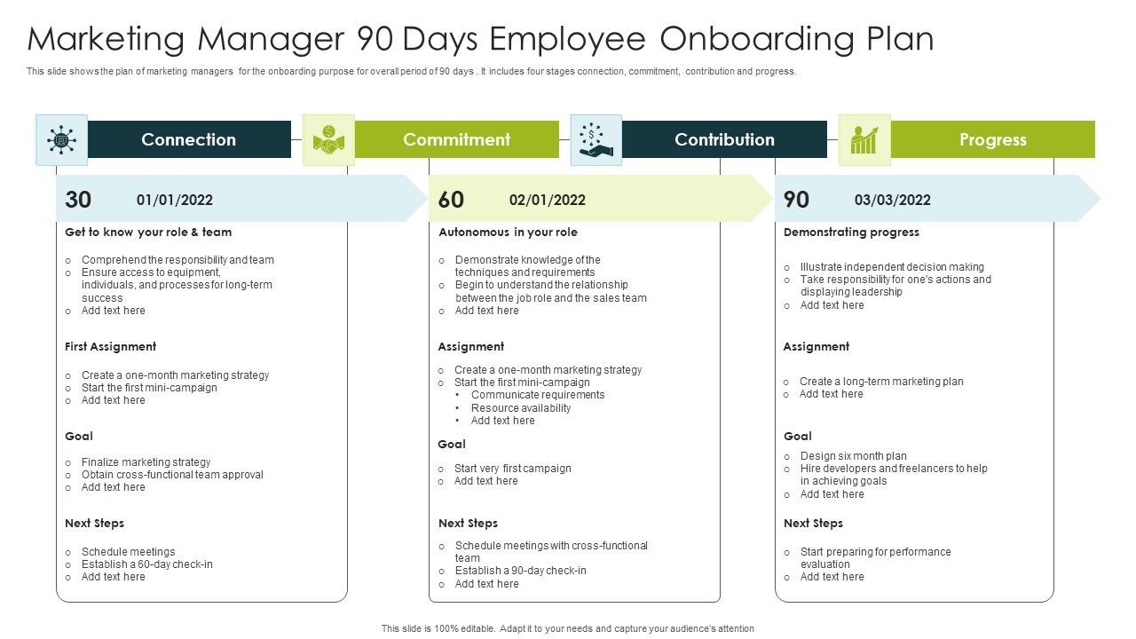 Marketing_Manager_90_Days_Employee_Onboarding_Plan_Ppt_Styles_Clipart_PDF_Slide_1.jpg
